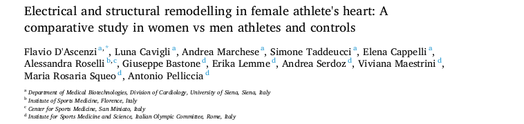 Electrical and structural remodelling in female athlete's heart: A comparative study in women vs men athletes and controls